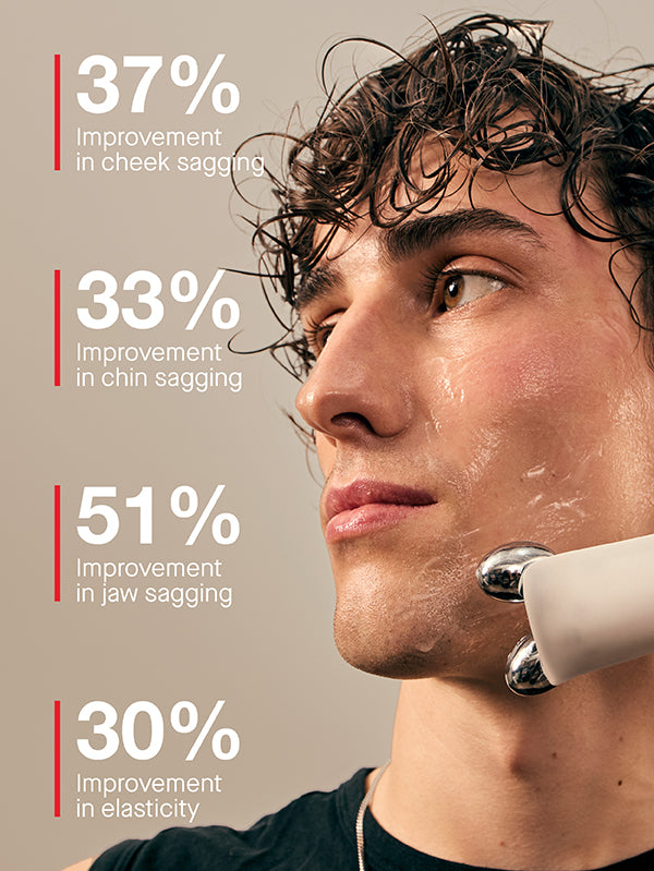FACEGYM PRO