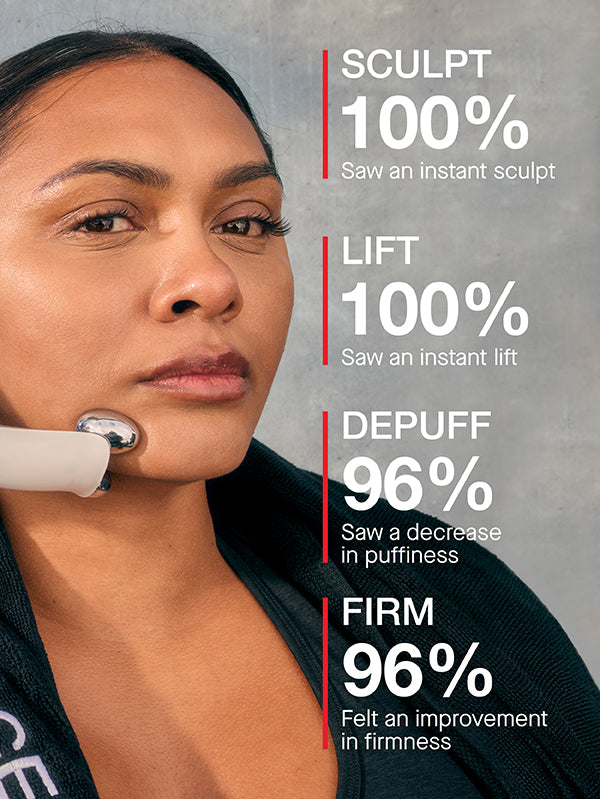 FACEGYM PRO